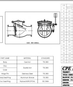 Check Valve ประตูน้ำกันกลับ